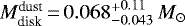 $M_{\textrm{disk}}^{\textrm{dust}}\,{=}\,0.068{{{^+_-}}}_{0.043}^{0.11} \,{M}_{\odot}$