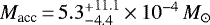 $M_{\textrm{acc}}\,{=}\,5.3{{^+_-}}_{4.4}^{11.1}\,{\times}\,10^{-4}\,{ M}_{\odot}$