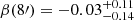 $ \beta(8{\prime}) = -0.03_{-0.14}^{+0.11} $