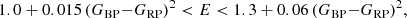 $$ \begin{aligned} 1.0 + 0.015 \, (G_{\mathrm{BP} } {-} G_{\mathrm{RP} })^{2} < E < 1.3 + 0.06 \, (G_{\mathrm{BP} } {-} G_{\mathrm{RP} })^{2}, \end{aligned} $$