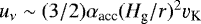 $u_{\nu} \sim (3/2) \alpha_{\textrm{acc}} (H_{\textrm{g}}/r)^2 \varv_{\textrm{K}}$