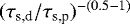 $(\tau_{\textrm{s,d}}/\tau_{\textrm{s,p}})^{-(0.5-1)}$