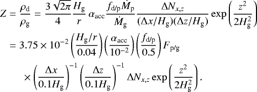 \begin{align*} Z & = \frac{\rho_{\textrm{d}}}{\rho_{\textrm{g}}} = \frac{3\sqrt{2\pi}}{4} \frac{H_{\textrm{g}}}{r} \,\alpha_{\textrm{acc}} \frac{f_{\textrm{d/p}} \dot{M}_{\textrm{p}}}{\dot{M}_{\textrm{g}}} \frac{\Delta N_{x,z}}{(\Delta x/H_{\textrm{g}})(\Delta z/H_{\textrm{g}})} \exp\left(\frac{z^2}{2H_{\textrm{g}}^2}\right) \nonumber \\ & = 3.75 \times 10^{-2} \left(\frac{H_{\textrm{g}}/r}{0.04} \right) \left(\frac{ \alpha_{\textrm{acc}}}{10^{-2}}\right) \left(\frac{f_{\textrm{d/p}}}{0.5} \right) F_{\textrm{p/g}} \nonumber \\ & \hspace{0.5cm} \times \left(\frac{\Delta x}{0.1H_{\textrm{g}}}\right)^{-1} \left(\frac{\Delta z}{0.1H_{\textrm{g}}}\right)^{-1} \Delta N_{x,z} \exp\left(\frac{z^2}{2H_{\textrm{g}}^2}\right).\end{align*}