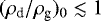 $(\rho_{\textrm{d}}/\rho_{\textrm{g}})_0 \lesssim 1$