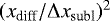 $(x_{\textrm{diff}}/\Delta x_{\textrm{subl}})^2$