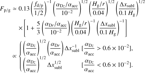 \begin{eqnarray} F_{\textrm{p/g}} & \simeq & 0.13 \left(\frac{f_{\textrm{d/p}}}{1/2}\right)^{-1} \left(\frac{\alpha_{\textrm{D}z}/\alpha_{\textrm{acc}}}{10^{-2}}\right)^{1/2} \left(\frac{H_{\textrm{g}}/r}{0.04}\right)^{1/2} \left(\frac{\Delta x_{\textrm{subl}}}{0.1\,H_{\textrm{g}}} \right)^{1/2} \nonumber \\ & & \times \left[ 1 + \frac{5}{3} \left(\frac{\alpha_{\textrm{D}r}/\alpha_{\textrm{acc}}}{10^{-2}}\right) \left(\frac{H_{\textrm{g}}/r}{0.04}\right)^{-1} \left(\frac{\Delta x_{\textrm{subl}}}{0.1\,H_{\textrm{g}}}\right)^{-1} \right] \nonumber \\ & \propto & \left\{ \begin{array}{ll} \displaystyle \left(\frac{\alpha_{\textrm{D}z}}{\alpha_{\textrm{acc}}} \right)^{1/2} \left(\frac{\alpha_{\textrm{D}r}}{\alpha_{\textrm{acc}}} \right) \Delta x_{\textrm{subl}}^{-1} & \displaystyle [\frac{\alpha_{\textrm{D}z}}{\alpha_{\textrm{acc}}} > 0.6 \times 10^{-2} ],\\ \displaystyle \left(\frac{\alpha_{\textrm{D}z}}{\alpha_{\textrm{acc}}} \right)^{1/2} \Delta x_{\textrm{subl}}^{1/2} & \displaystyle [\frac{\alpha_{\textrm{D}z}}{\alpha_{\textrm{acc}}} < 0.6 \times 10^{-2} ].\end{array} \right. \end{eqnarray}