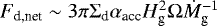 $F_{\textrm{d,net}} \sim 3\pi \Sigma_{\textrm{d}} \alpha_{\textrm{acc}} H_{\textrm{g}}^2 \Omega \dot{M}^{-1}_{\textrm{g}}$