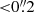 $ { < }0{{\overset{\prime\prime}{.}}}2 $