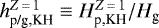 $h_{\textrm{p/g,KH}}^{Z\,{=}\,1} \equiv H_{\textrm{p,KH}}^{Z\,{=}\,1}/H_{\textrm{g}}$