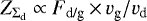 $Z_{\Sigma_{\textrm{d}}} \propto F_{\textrm{d/g}}\,{\times}\,v_{\textrm{g}}/v_{\textrm{d}}$