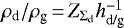 $\rho_{\textrm{d}}/\rho_{\textrm{g}}\,{=}\,Z_{\Sigma_{\textrm{d}}} h_{\textrm{d/g}}^{-1}$