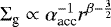 $\Sigma_{\textrm{g}} \propto \alpha_{\textrm{acc}}^{-1} r^{\beta-\frac{3}{2}}$