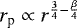 $r_{\textrm{p}} \propto r^{\frac{3}{4}-\frac{\beta}{4}}$