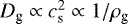 $D_{\textrm{g}} \propto c^{2}_{\textrm{s}} \propto 1/\rho_{\textrm{g}}$