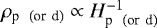 $\rho_{\textrm{p \, (or\, d)}} \propto H^{-1}_{\textrm{p \, (or\, d)}}$