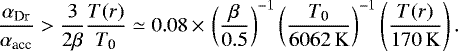 \begin{equation*} \frac{\alpha_{\textrm{Dr}}}{\alpha_{\textrm{acc}}} > \frac{3}{2\beta} \frac{T(r)}{T_{\textrm{0}}} \simeq 0.08\,{\times}\,\left(\frac{\beta}{0.5} \right)^{-1} \left(\frac{T_{\textrm{0}}}{6062 \,\rm K} \right)^{-1} \left(\frac{T(r)}{170 \,\rm K} \right).\end{equation*}