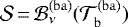 $\cal{S}\,{=}\,B_{\nu}^{\mathrm{(ba)}}(T_{\mathrm{b}}^{(\mathrm{ba})})$