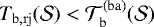 $T_{\mathrm{b},\mathrm{rj}}(\cal{S})<T_{\mathrm{b}}^{(\mathrm{ba})}(\cal{S})$