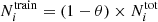$ N_i^{\rm train} = (1-\theta) \times N_i^{\rm tot} $
