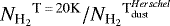 ${N_{\textrm{H}_{2}}}^{\textrm{T}\,{=}\,20\textrm{K}}/{N_{\textrm{H}_{2}}}^{\textrm{T}_{\textrm{dust}}^{Herschel}}$