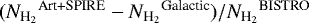 $({N_{\textrm{H}_{2}}}^{\textrm{Art+SPIRE}}-{N_{\textrm{H}_{2}}}^{\textrm{Galactic}})/{N_{\textrm{H}_{2}}}^{\textrm{BISTRO}}$
