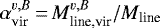 $\alpha_{\textrm{vir}}^{v,B}\,{=}\, M_{\textrm{line,vir}}^{v,B}/M_{\textrm{line}}$