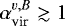 $\alpha_{\textrm{vir}}^{v,B}\gtrsim1$