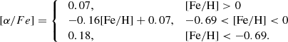 $$ \begin{aligned} \mathrm [\alpha /Fe] = {\left\{ \begin{array}{ll} \ 0.07,&\mathrm{[Fe/H]} > 0 \\ \ -0.16 \mathrm{[Fe/H]} + 0.07,&-0.69 < \mathrm{[Fe/H]} < 0 \\ \ 0.18,&\mathrm{[Fe/H]} < -0.69. \end{array}\right.} \end{aligned} $$