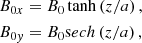 $$ \begin{aligned} B_{0x}&= B_0\tanh \left(z/a\right),\nonumber \\ B_{0{ y}}&= B_0{\mathrm sech}\left(z/a\right), \end{aligned} $$