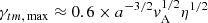 $$ \begin{aligned} \gamma _{tm ,\, \max }\approx 0.6\times a^{-3/2}{ v}_{\rm A}^{1/2}\eta ^{1/2} \end{aligned} $$