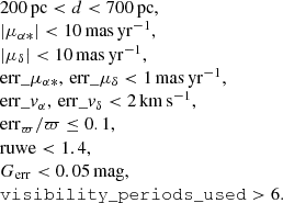 $$ \begin{aligned} \begin{array}{l} 200\,\mathrm{pc} < d < 700\,\mathrm{pc} , \\ |\mu _{\alpha *}| < 10\,\mathrm{mas\,yr}^{-1}, \\ |\mu _{\delta }| < 10\,\mathrm{mas\,yr}^{-1}, \\ \mathrm{err} \_\mu _{\alpha *}, \, \mathrm{err} \_\mu _{\delta } < 1\,\mathrm{mas\,yr}^{-1}, \\ \mathrm{err} \_{ v}_{\alpha }, \, \mathrm{err} \_{ v}_{\delta } < 2\,\mathrm{km\,s}^{-1}, \\ \mathrm{err} _\varpi / \varpi \le 0.1, \\ \mathrm{ruwe} < 1.4, \\ G_\mathrm{err} < 0.05\,\mathrm{mag}, \\ \mathtt {visibility\_periods\_used} > 6. \end{array} \end{aligned} $$