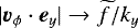 $|\bm v_{\phi}\cdot\bm e_y|\rightarrow\widetilde{f}/k_y$