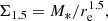 $$ \begin{aligned} \Sigma _{1.5} = M_*/r_{\rm e}^{1.5}, \end{aligned} $$