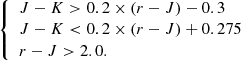 $$ \begin{aligned} {\left\{ \begin{array}{ll} J-K > 0.2\times (r-J) - 0.3\\ J-K < 0.2\times (r-J) + 0.275\\ r-J > 2.0.\\ \end{array}\right.} \end{aligned} $$