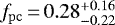 $f_{\mathrm{pc}}\,{=}\,0.28_{-0.22}^{+0.16}$