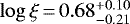 $\log\xi\,{=}\,0.68_{-0.21}^{+0.10}$