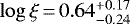 $\log\xi\,{=}\,0.64_{-0.24}^{+0.17}$
