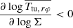 $ {\frac{\partial \log\overline{T_{\mathrm{tu},\,r\varphi}}}{\partial \log \Sigma}} < 0 $