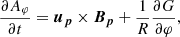 $$ \begin{aligned} \frac{\partial A_\varphi }{\partial t} = \boldsymbol{u_{p}}\times \boldsymbol{B_{p}} + \frac{1}{R}\frac{\partial G}{\partial \varphi }, \end{aligned} $$