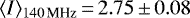 $\langle I \rangle_{140\,\textrm{MHz}}\,{=}\,2.75\,{\pm}\,0.08$