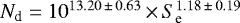 $N_{\textrm{d}}= 10^{13.20\,{\pm}\,0.63}\,{\times}\, S_{\textrm{e}}^{1.18\,{\pm}\,0.19}$