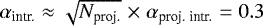 $\alpha_{\textrm{intr.}}\approx\sqrt{N_{\textrm{proj.}}}\;{\times}\;\alpha_{\textrm{proj.~intr.}}=0.3$