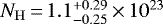 $N_{\rm{H}}\,{=}\,1.1_{-0.25}^{+0.29}\,{\times}\,10^{23}$