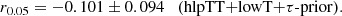 $$ \begin{aligned}&r_{0.05} = -0.101 \pm 0.094 \quad \mathrm{({hlp}TT{+}{lowT}{+}\tau \text{-}prior)}. \end{aligned} $$