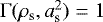 $\Gamma(\rho_{\textrm{s}},a_{\textrm{s}}^2) = 1$