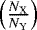$\left(\frac{N_{\textrm{X}}}{N_{\textrm{Y}}}\right)$