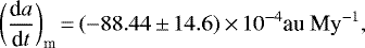 \[ \bigg(\frac{\textrm{d}a}{\textrm{d}t}\bigg)_{\textrm{m}}\,{=}\,(-88.44\,{\pm}\,14.6)\,{\times}\,10^{-4} \textrm{au My}^{-1}, \]