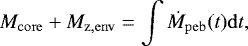 \begin{equation*}M_{\mathrm{core}}+M_{\mathrm{z,env}} = \int \dot{M}_{\mathrm{peb}}(t) \mathrm{d}t, \end{equation*}