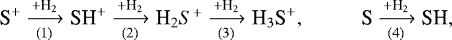 $\textrm{S}^+ \xrightarrow[(1)]{{{+{\textrm{H}_2}}}} \textrm{SH}^+ \xrightarrow[(2)]{{+{\textrm{H}_2}}} {\textrm{H}_2S^+} \xrightarrow[(3)]{{+{\textrm{H}_2}}} {\textrm{H}_3\textrm{S}^+,}\hspace{1cm}\textrm{S} \xrightarrow[(4)]{{{+{\textrm{H}_2}}}} \textrm{SH,}\vspace{0.1cm}$