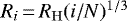 $R_i\,{=}\, R_{\mathrm{H}}(i / N)^{1/3}$
